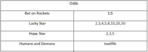 x5Bet-เงิน-Blast06